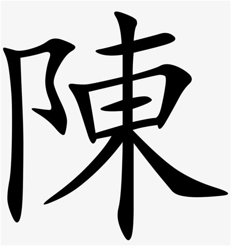 陳姓|Chen (surname)